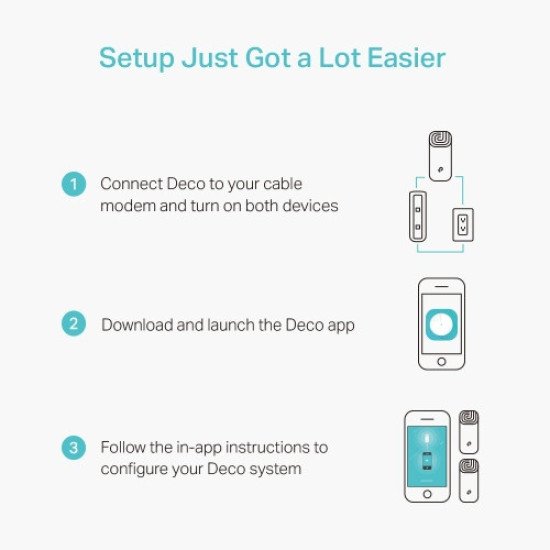 TP-Link Deco M4 AC1200 Dual-Band Mesh Router (3 Pack)